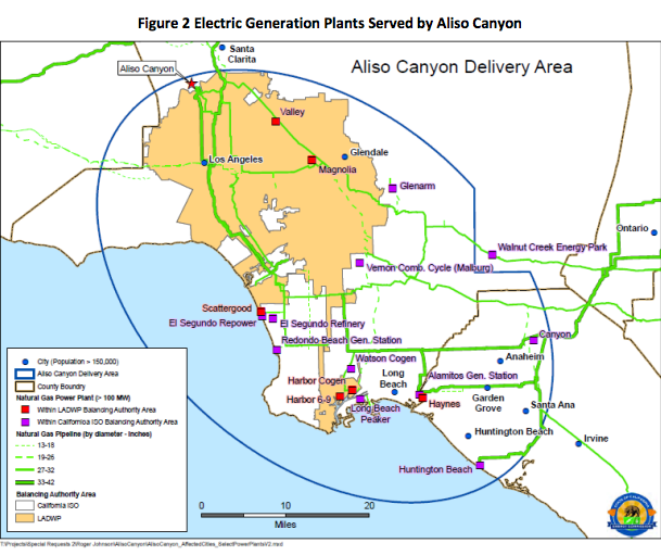 Electric power plants served by Aliso Canyon Gas Storage facility