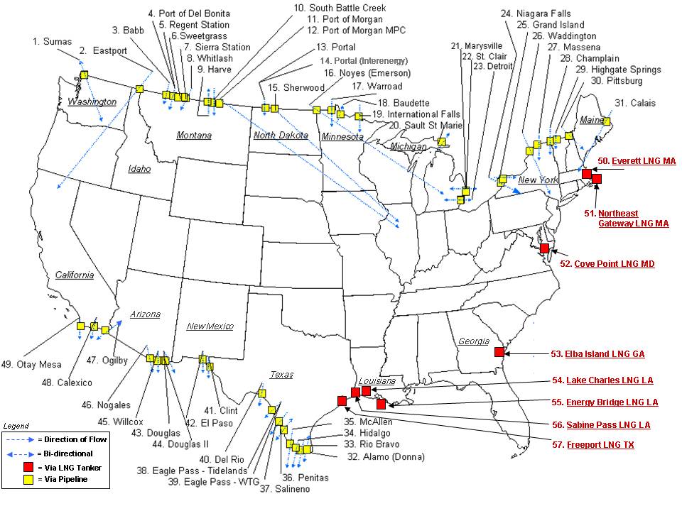 US Natural Gas Imports and Exports