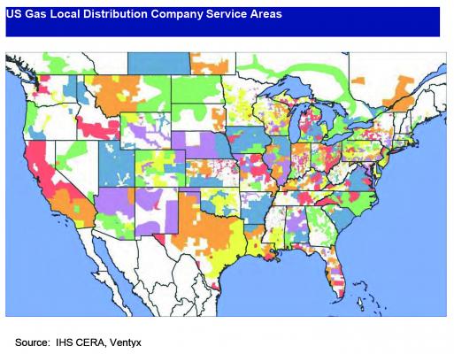 US Gas Local Distribution Companies